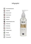 Anal lube - 150ml Anal lube - 150ml