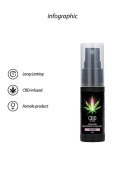 CBD Cannabis Pheromone Stimulator For Her - 15ml CBD Cannabis Pheromone Stimulator For Her - 15ml