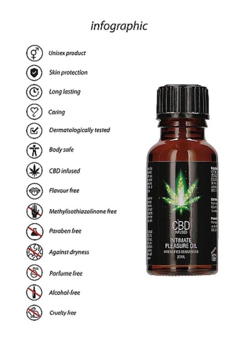 CBD Intimate Pleasure Oil - 20 ml CBD Intimate Pleasure Oil - 20 ml