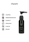Cannabis With Hemp Seed Oil - Masturbation Cream - 50 ml Cannabis With Hemp Seed Oil - Masturbation Cream - 50 ml