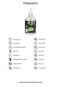 Natural Water Based Lubricant - 17 fl oz / 500 ml - Pump Natural Water Based Lubricant - 17 fl oz / 500 ml - Pump