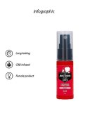 Original CBD Amsterdam - Pheromone Stimulator For Her - 15ml Original CBD Amsterdam - Pheromone Stimulator For Her - 15ml