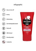 Original CBD from Amsterdam - Masturbation Cream For Her - 50 m Original CBD from Amsterdam - Masturbation Cream For Her - 50 m
