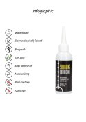 Urethral Sounding Lubricant - 80 ml Urethral Sounding Lubricant - 80 ml