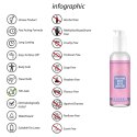 Waterbased Lubricant with Hyaluronic Acid - 150 ml Waterbased Lubricant with Hyaluronic Acid - 150 ml