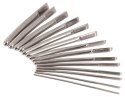 PPlug 14-Piece Dilator Set PPlug 14-Piece Dilator Set