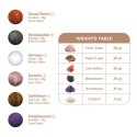 Harmony Stones Harmony Stones