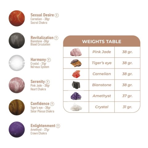 Harmony Stones Harmony Stones