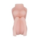 VAGINA AND BREAST MASTURBATOR, TPR, Waterproof VAGINA AND BREAST MASTURBATOR, TPR, Waterproof