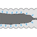 Virgin-Skin Blowout Stroker
Vagina and Mouth Virgin-Skin Blowout Stroker
Vagina and Mouth