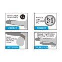 Add 1"" Pleasure X Tender Vibrating Double Penis Sleeve Add 1"" Pleasure X Tender Vibrating Double Penis Sleeve