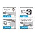 Add 2"" Pleasure X Tender Vibrating Double Penis Sleeve Add 2"" Pleasure X Tender Vibrating Double Penis Sleeve