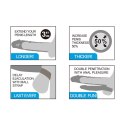 Add 3"" Pleasure X Tender Vibrating Double Penis Sleeve Add 3"" Pleasure X Tender Vibrating Double Penis Sleeve
