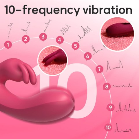 Rabbit vibrator PINK Rabbit vibrator PINK