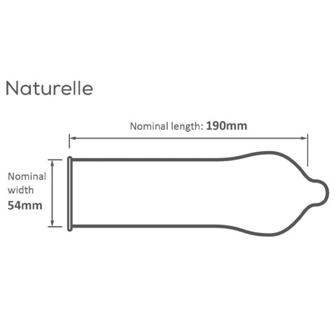 Pasante Naturelle Condoms Bulk Packs 144 pcs Pasante Naturelle Condoms Bulk Packs 144 pcs
