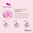 FeelzToys - FemmeFit Advanced Pelvic Muscle Training Set 3 pcs FeelzToys - FemmeFit Advanced Pelvic Muscle Training Set 3 pcs