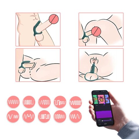 Magic Motion - Rise Smart Wearable Cockring Green Magic Motion - Rise Smart Wearable Cockring Green